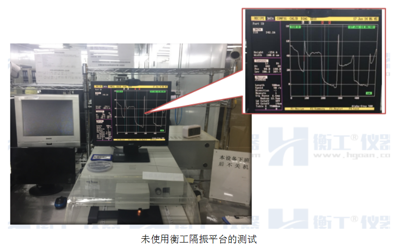 未使用衡工隔振平臺測試結(jié)果 未使用衡工隔振平臺測試結(jié)果