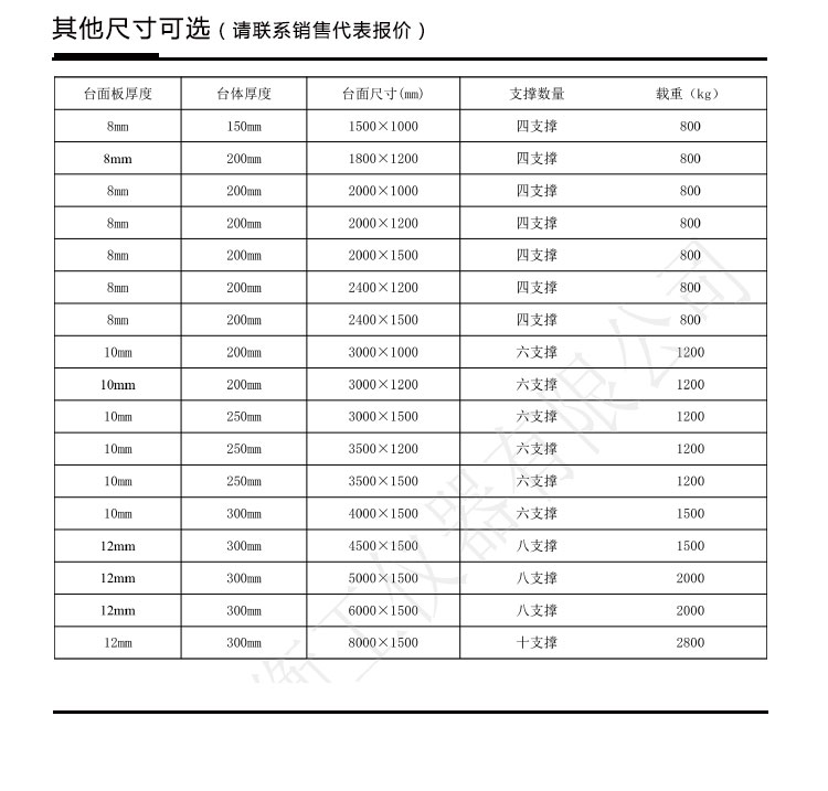衡工HGPT-H型光學(xué)平臺(tái)產(chǎn)品參數(shù)