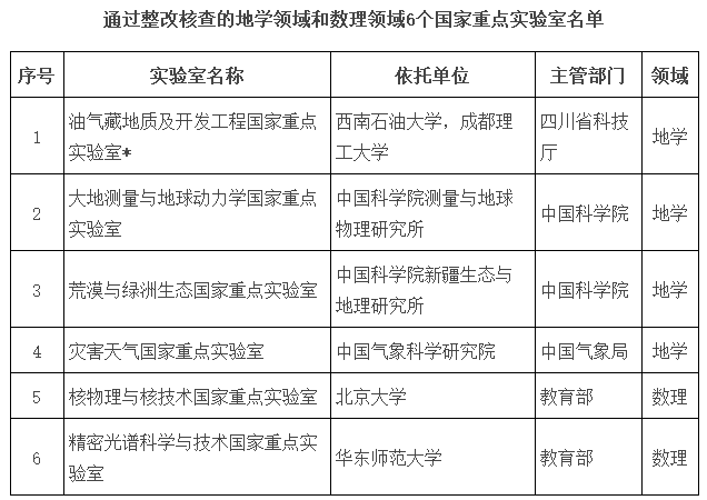 北京衡工 行業(yè)資訊.png 北京衡工 行業(yè)資訊.png