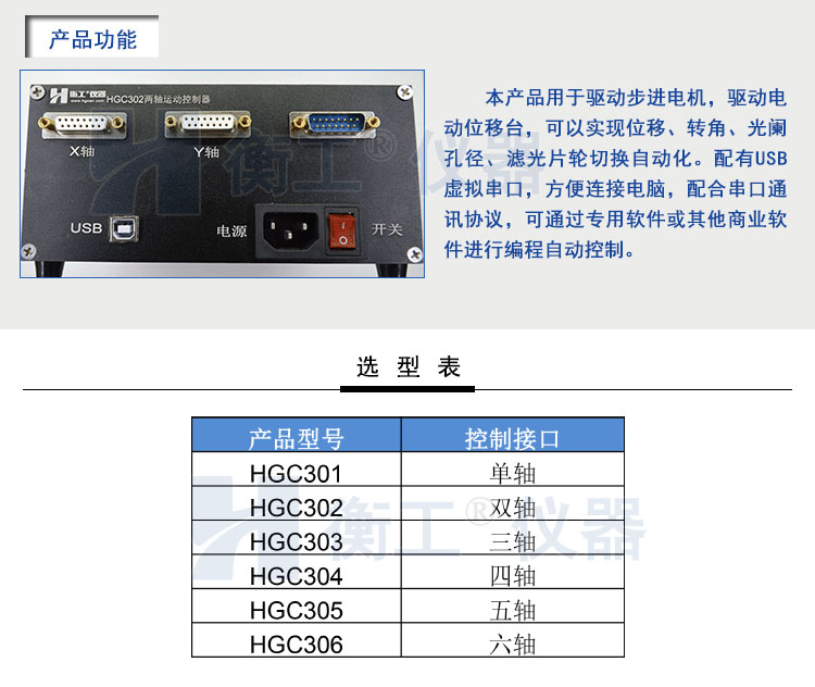 衡工HGC3系列運動控制器
