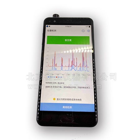 【衡工儀器】“光譜儀、色譜儀、單色儀、攝譜儀”的本質(zhì)區(qū)別